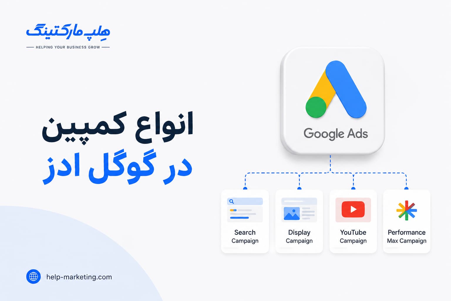 انواع کمپین گوگل ادز