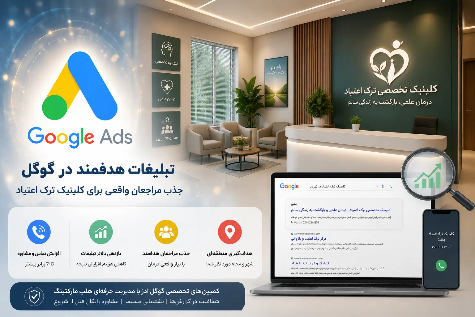 تبلیغات گوگل ترک اعتیاد